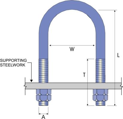 Bolinhos em forma de U feitos sob encomenda para operações de desenho em aço inoxidável e aço carbono