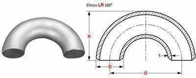 Peças de tubos de dobra de latão para infra-estruturas Nanfeng Custom Metal Stamping's Solution